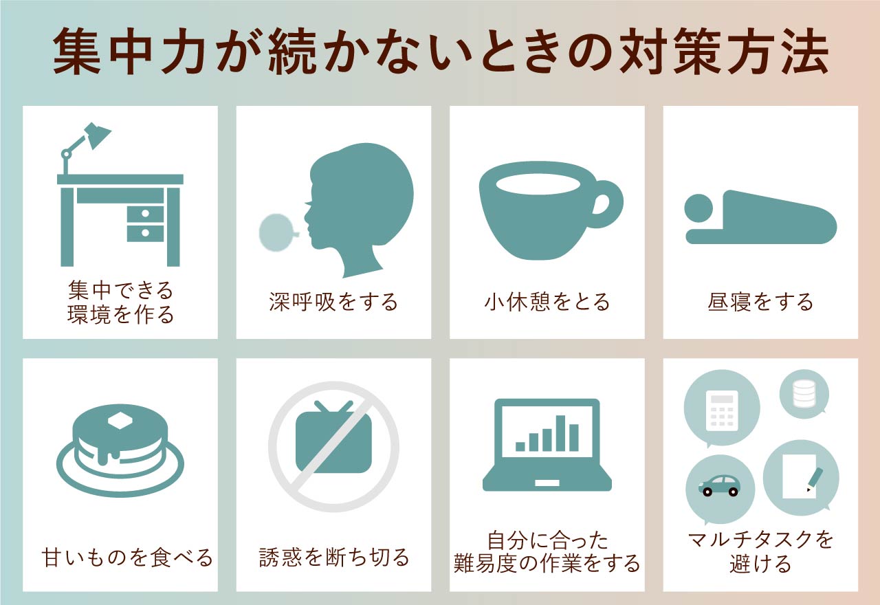 できる 人 は なぜ 集中力 が もの凄い のか: 集中力が高い人の特徴 – EFHG